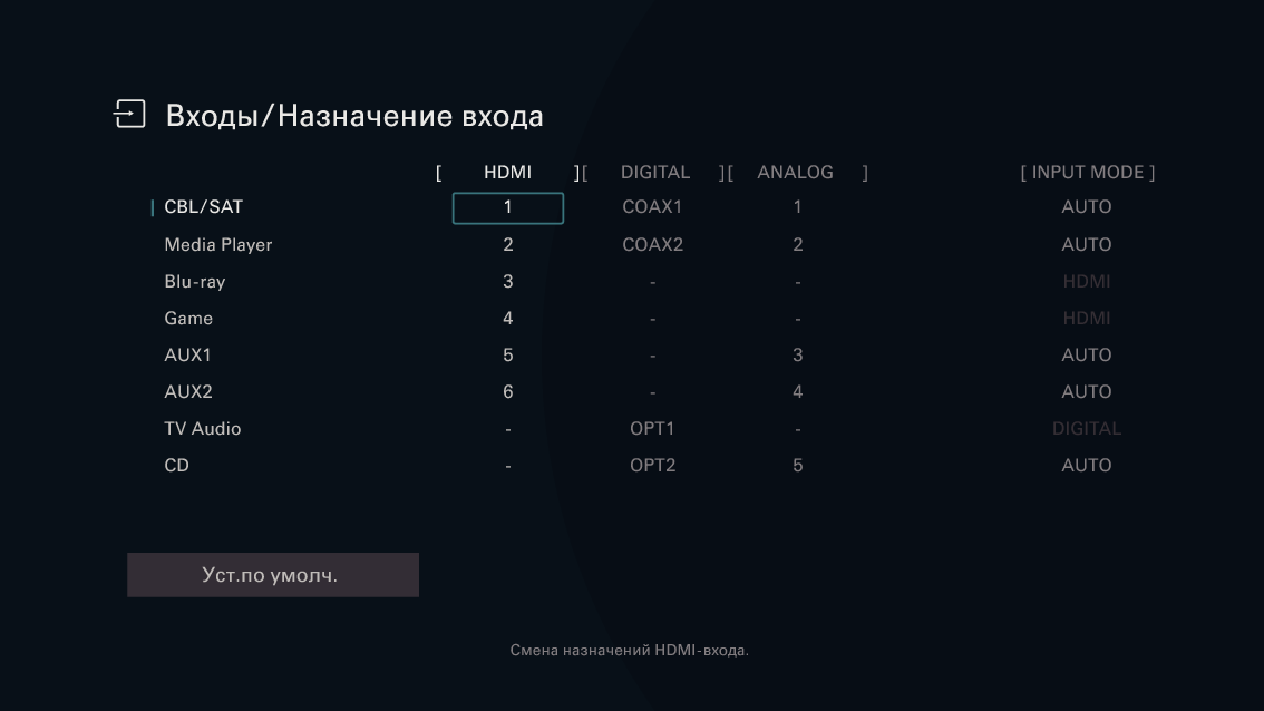 GUI InputAssign C50